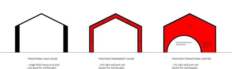 AIR ARCHITECTURE - thumbnail